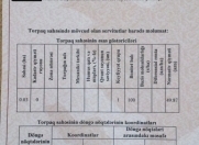 Satılır 3 sot torpaq Xırdalan