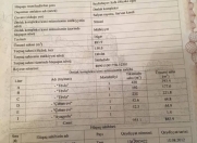 Satılır 150000 sot torpaq Salyan