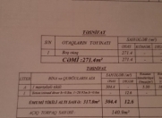 Satılır 1 otaqlı 457 m2 obyekt Yeni Yasamal