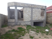 Satılır 2 sot torpaq Mehdiabad