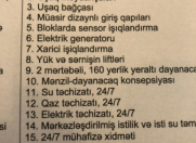 Satılır 2 otaqlı 115 m2 yeni tikili Yeni Yasamal