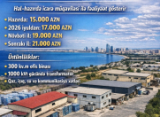 Satılır 11 otaqlı 1000 m2 obyekt Ağ şəhər